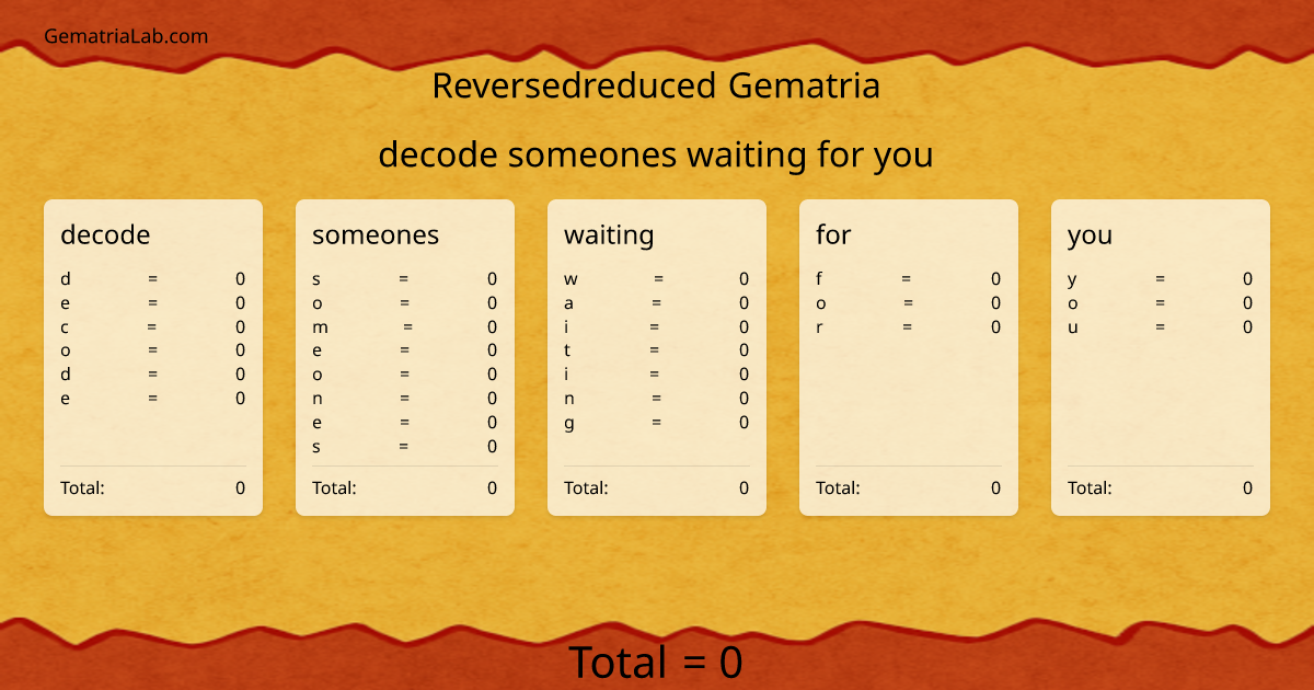 decode someones waiting for you in reversedreduced Gematria